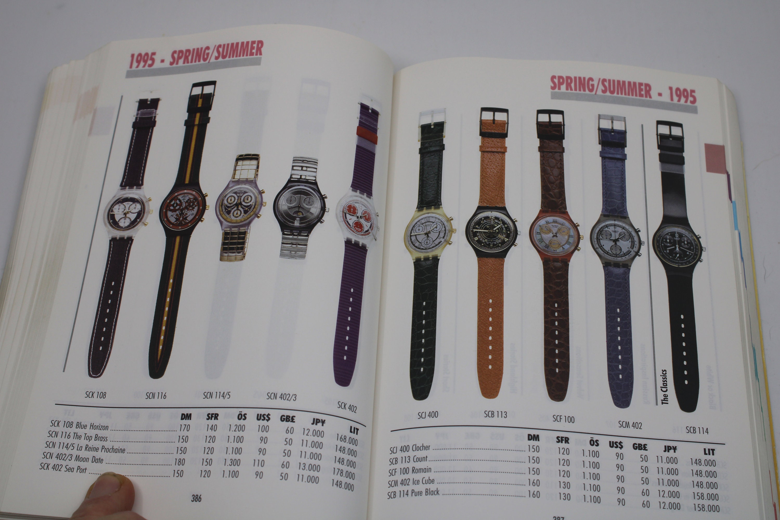 swatch　Catalogue　スウォッチ　カタログ　　6冊 RARE Swatch Watch Collectors Guide - 1983 - 1998 - Nice, USED
