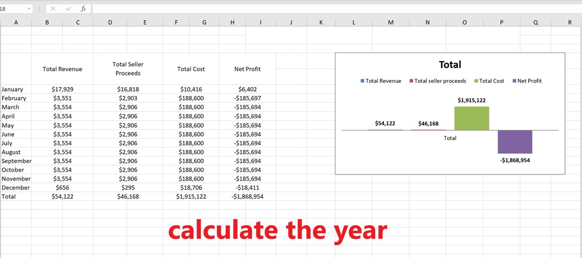 Amazon FBA excel Sheet Amazon MF Sellers Amazon Sales Etsy