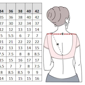 Custom-Fit -Made easy , Blouse , lehanga , long frock custom fitting