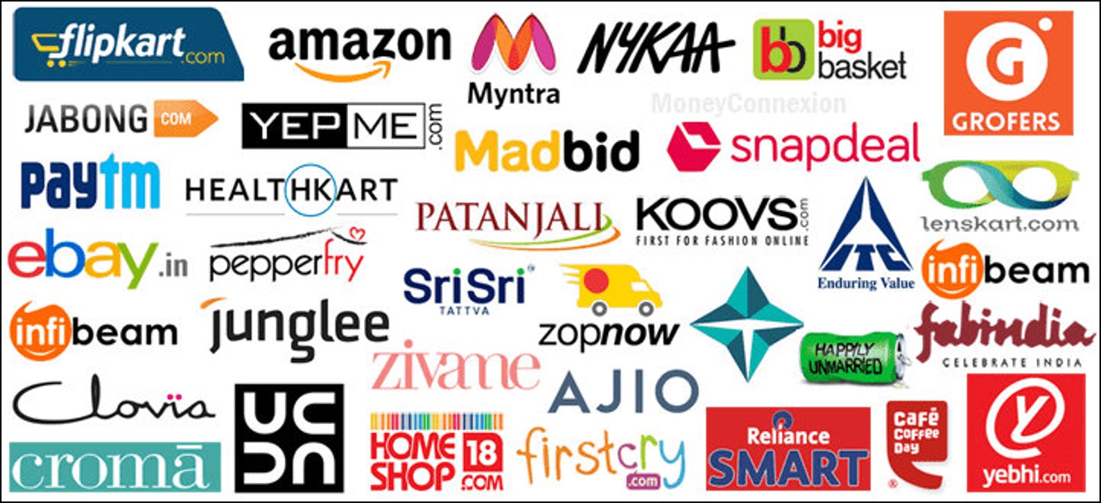 You Shop We Ship Shop any indian website/local vendor get it Etsy