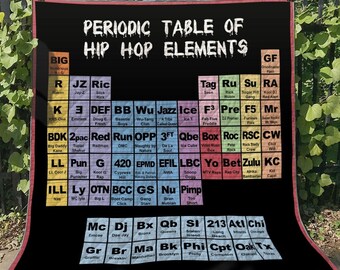 Periodic Table Blanket Etsy
