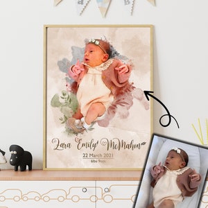 Newborn Baby Gift, Present For Mum, 1st Birthday Gift , Personalized Portrait, First Mother's Day Present, Gift For Her, Custom Gift