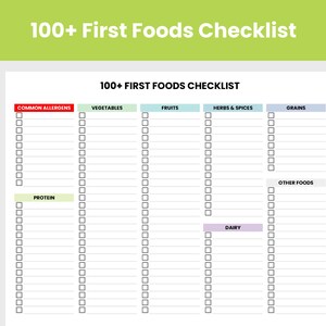 100+ First Foods Checklist | Baby's First Foods Log | Baby Food Tracker ...