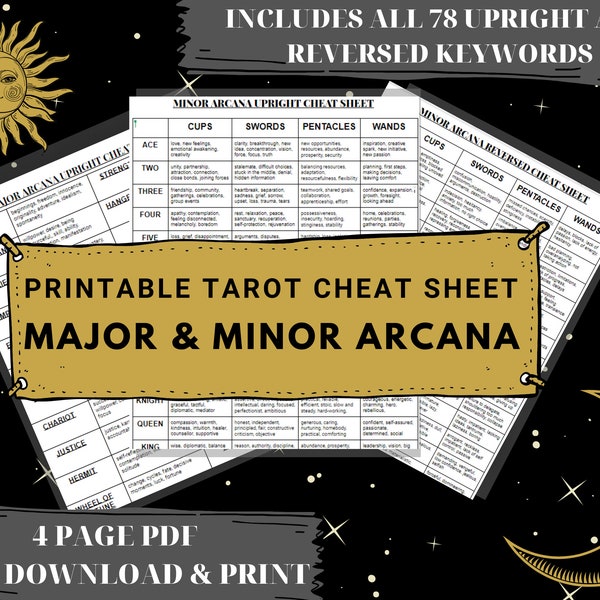 Tarot Cheat Sheet Printable Downloadable | Major and Minor Arcana Cheat Sheet | Tarot Meanings Printable | Learning Tarot Guidebook |