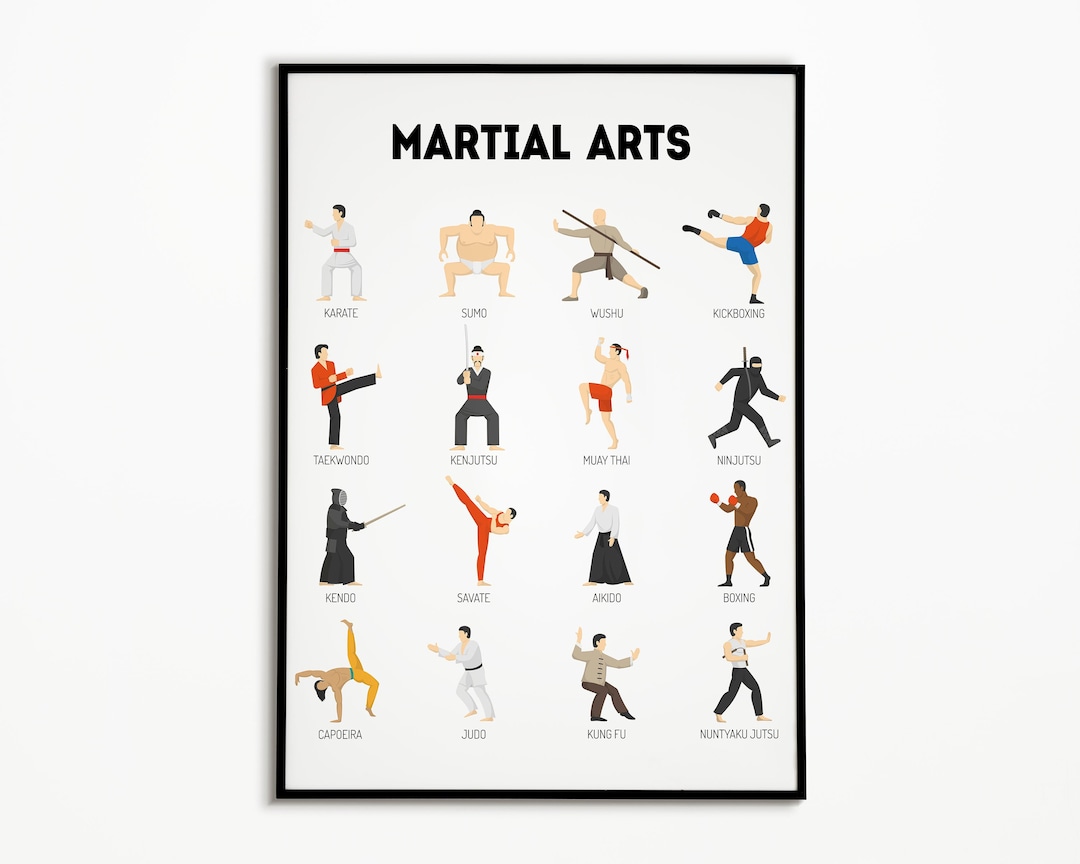 Martial Arts Print , Printable Wall Art , Portre Illustration , Wall Decor , Illustration Print ...