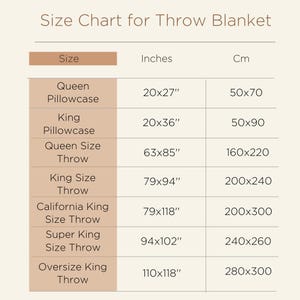 May include: Size chart for throw blankets in inches and centimeters. The chart lists different sizes, including queen pillowcase, king pillowcase, queen size throw, king size throw, California king size throw, super king size throw, and oversize king throw.