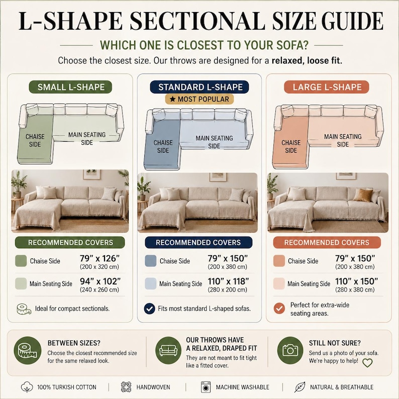 May include: An L-shape sectional size guide infographic featuring three sofa categories: small, standard, and large. It displays diagrams of sofas with labeled chaise and main seating sides, alongside specific dimensions in inches and centimeters.