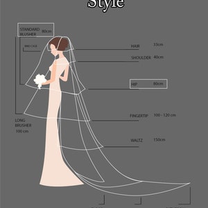 Pom Pom Veil / Drop Veil / Custom Veil / White Veil / Short Bridal Veil / Bridal Veil / Gift for Bride OOA14 image 7