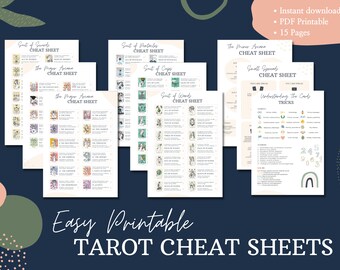 Tarot Cheat Sheet | Tarot for Beginners | Tarot Correspondences | Tarot Card Meanings | Learn Tarot | Tarot Printable