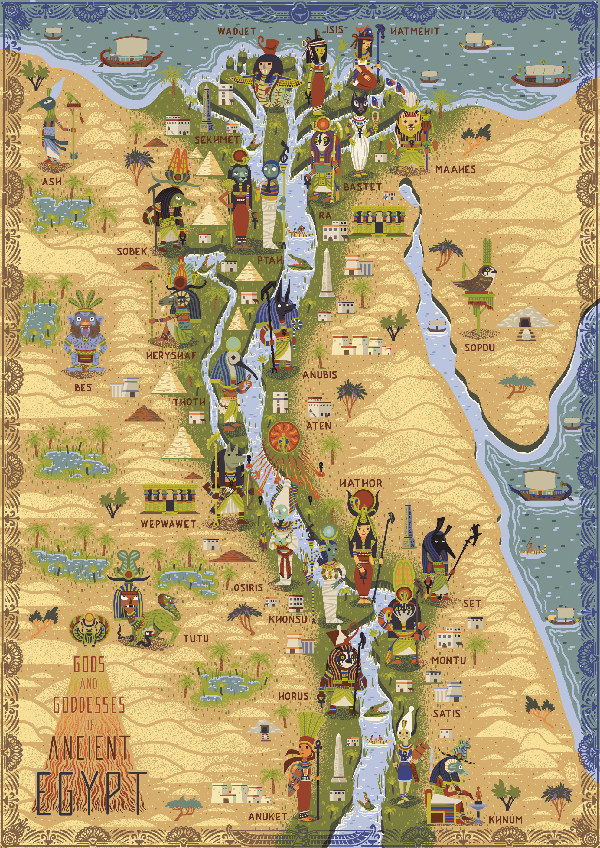 egyptian civilization map