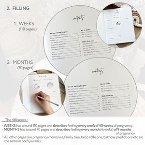 Pregnancy Journal, congratulations Pregnancy Gift for first time moms, book for pregnant Expecting Mom Gift, Baby Journal for first time mom