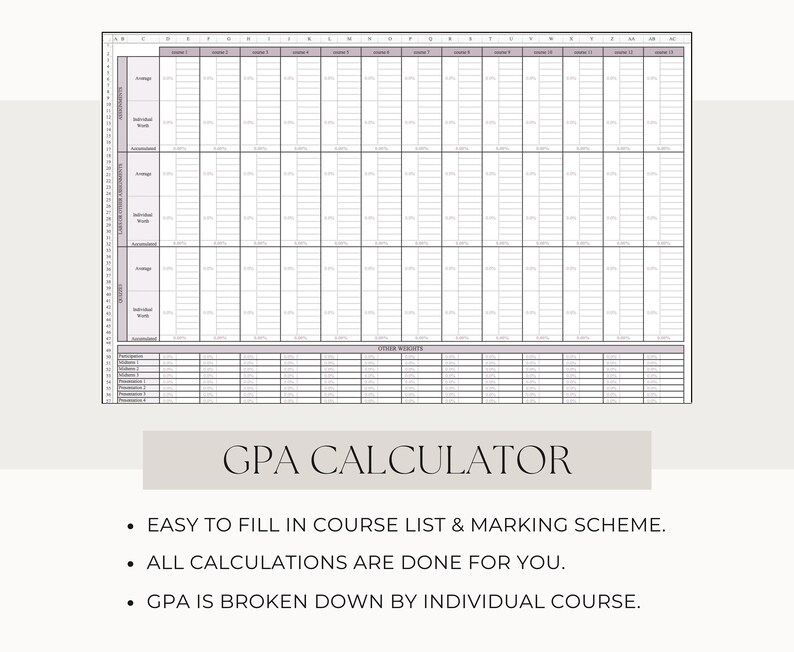 GPA Calculator Excel Spreadsheet Digital GPA Calculator GPA Calculator