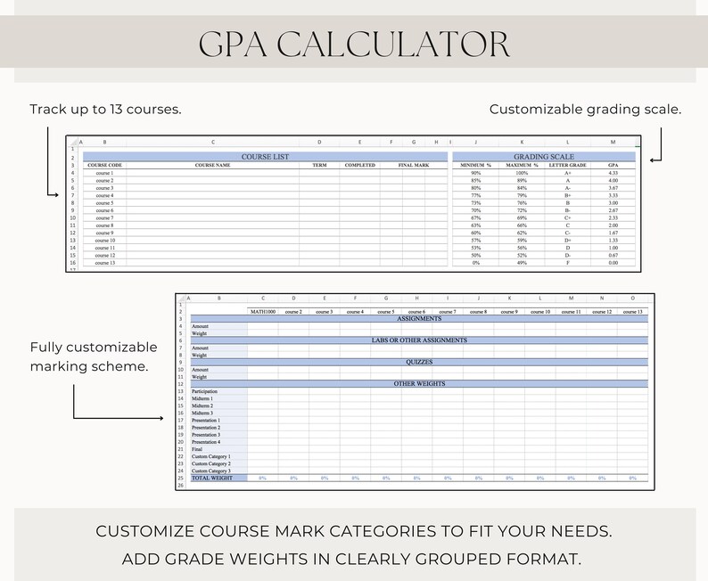 Gpa Worksheet GPA Calculator Excel Spreadsheet | Digital GPA Calculator | GPA ...