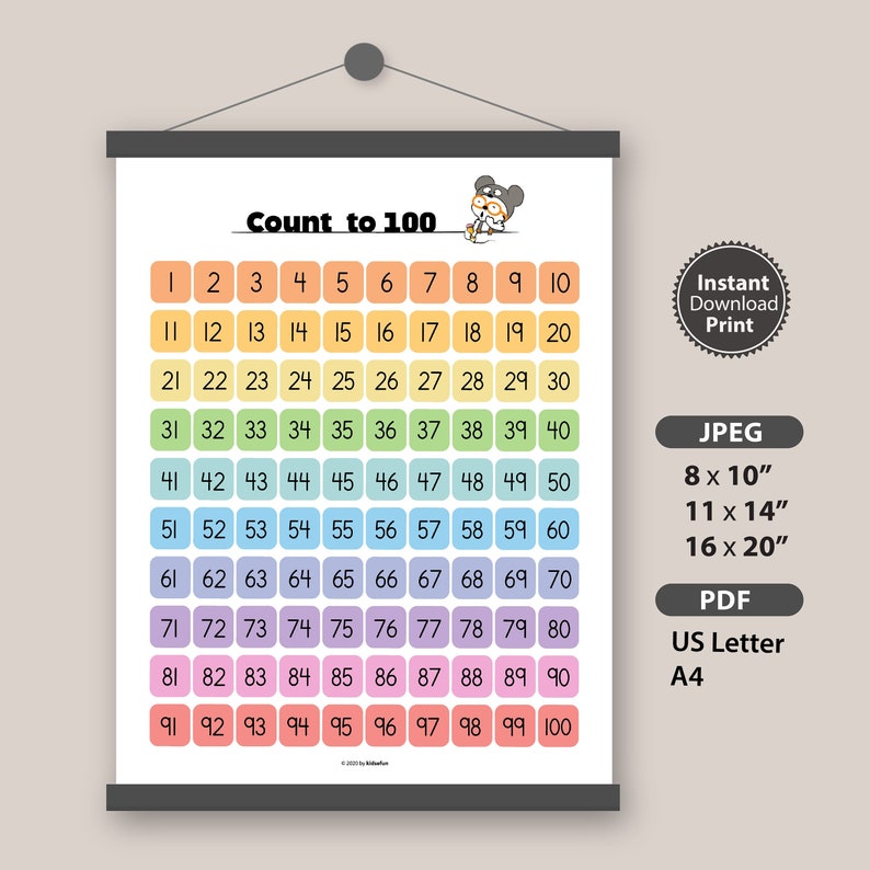 Printable Number 100 Poster, 1-100 Template, 1-100 Chart, Homeschool ...