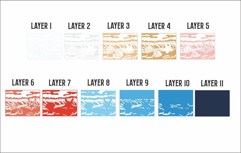 Sea Shells and Starfish 3D Mandala Svg Files DXF Templates - Etsy