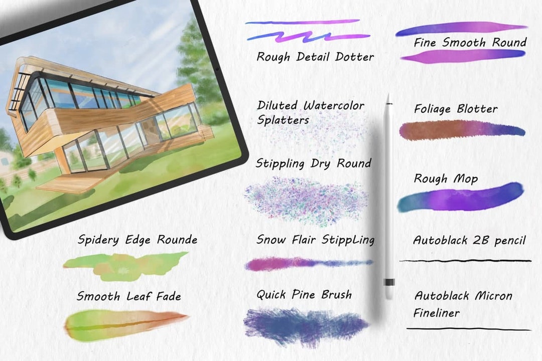 Watercolor Brush Kit for Procreate - Etsy