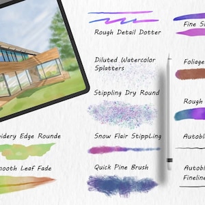 Watercolor Brush Kit for Procreate
