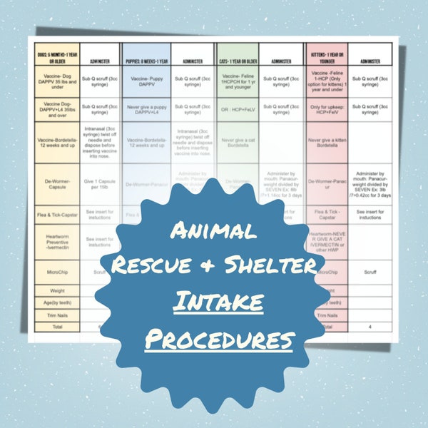 Intakesjabloon voor dierenasiel | Intake-spreadsheet voor dierenredding | Vaccinatieschema | Hond Kat Puppy Kitten Medisch | Starter Rescue XLS