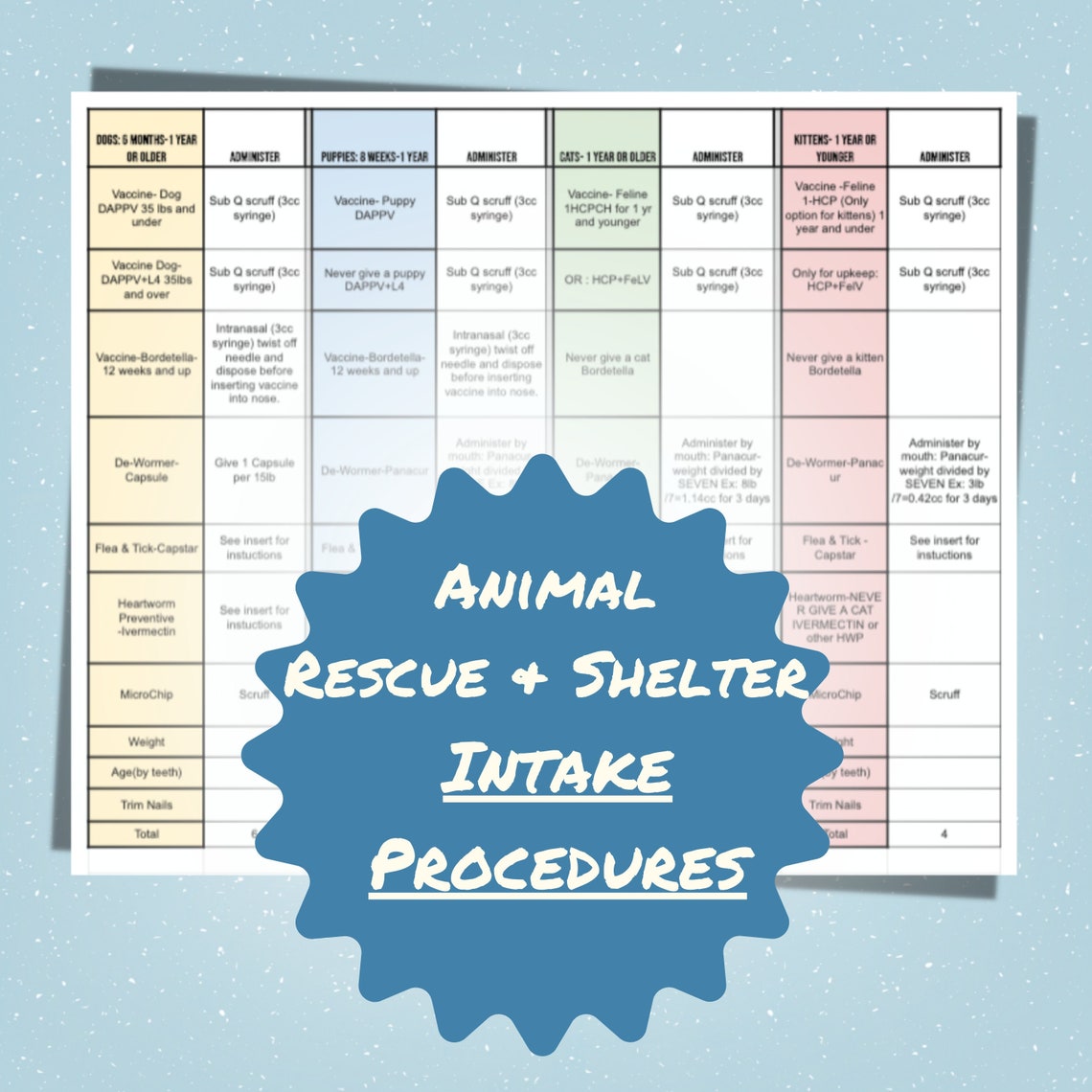 Animal Shelter Intake Template | Animal Rescue Intake Spreadsheet ...