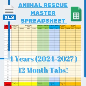 Puede incluir: Una hoja de cálculo llamada "Animal Rescue Master Spreadsheet" en azul y verde. Diseñada para rastrear adopciones, rescates, ingresos y devoluciones de animales durante 4 años (2024-2027), con pestañas de 12 meses. Un icono XLS es visible. Medidas en cm.