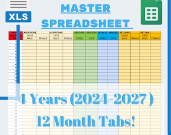 Animal Rescue Spreadsheet: Adoption, Return, Intake Tracker (excel ...