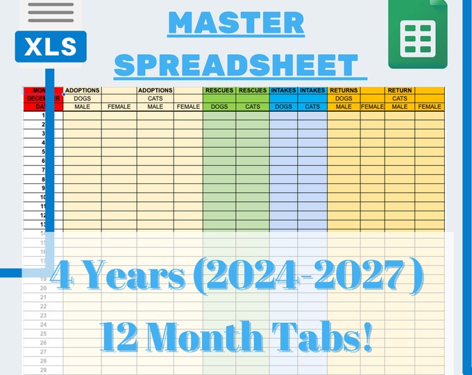 Animal Rescue Spreadsheet: Adoption, Return, Intake Tracker (excel ...