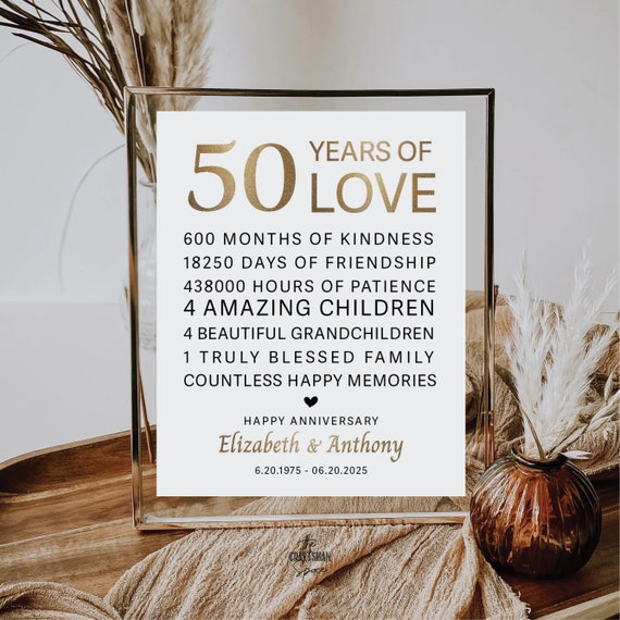 50 Years of Love Sign, 50th Anniversary Gift, Gold 50th Wedding Anniversary Sign, 50 Years, Personalized Gift for Grandparents