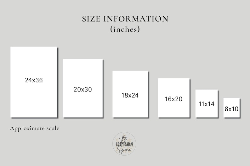 May include: Image showing artwork size information in inches, ranging from 8x10 inches to 24x36 inches. The text "Approximate scale" is included, alongside a logo for "The Craftsman Space." The sizes are displayed in a descending order.