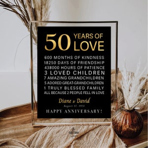 50 Years of Love Sign, 50th Anniversary Gift, Gold 50th Wedding Anniversary Sign, 50 Years, Personalized Gift for Grandparents, for Parents