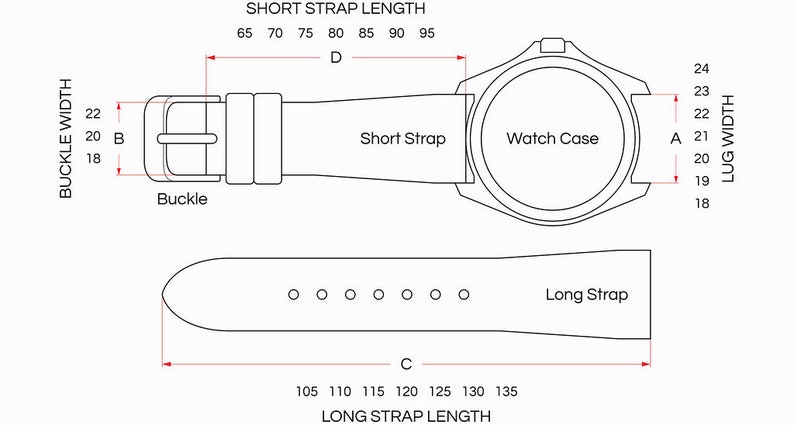 May include: Diagram of a watch with measurements in millimeters. The image shows the watch case, short strap, long strap, and buckle. The lug width is 18-24 mm, the buckle width is 18-22 mm, and the short strap length is 65-95 mm.