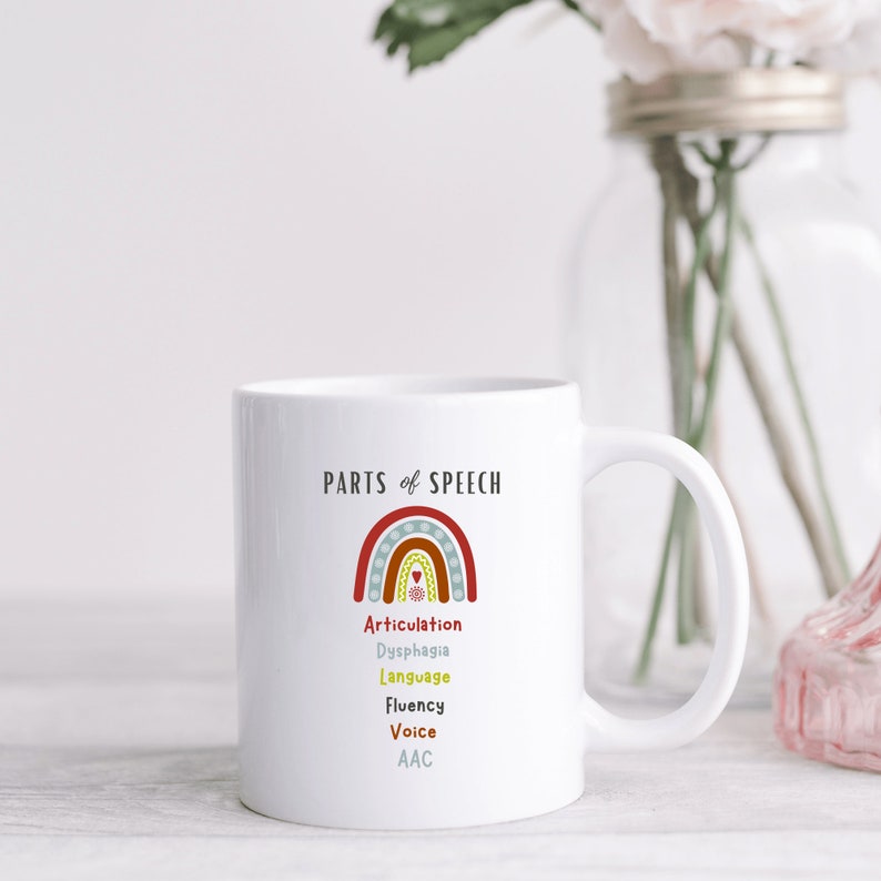 Speech Therapy Wall Art • SLP Gifts • Digital Download • Speech Therapy ...