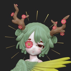 Nora Bjd Serie Addition Gesicht Midori STL. Datei zum 3D Druck