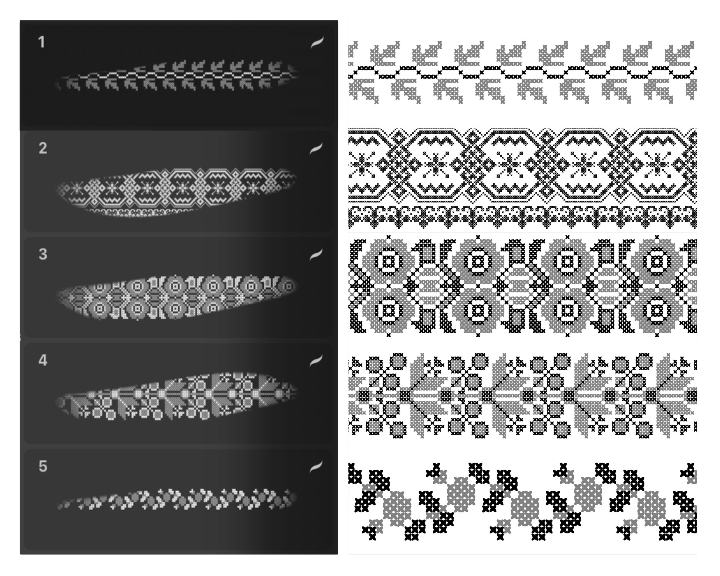 10 Ukrainian Embroidery Brushes Procreate Ukraine National Pattern