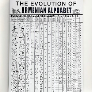 The Evolution of Armenian Alphabet - Wood Frame Hanger