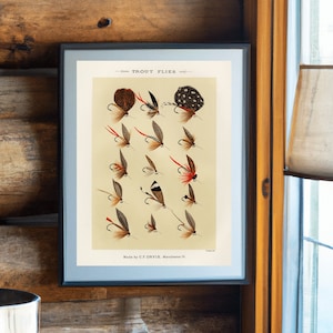 Fishing Rod Reel Lure Poster – Vintage Fishing Decor – Fishing