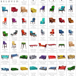 May include: A chart with illustrations of different types of furniture, including chairs, sofas, benches, and stools. Each illustration is labeled with the name of the furniture piece and the estimated yardage of fabric needed to reupholster it. The chart is titled "Reupholstery Chart - All Furniture Types" and includes the text "See full guide at www.belovedlives.com".