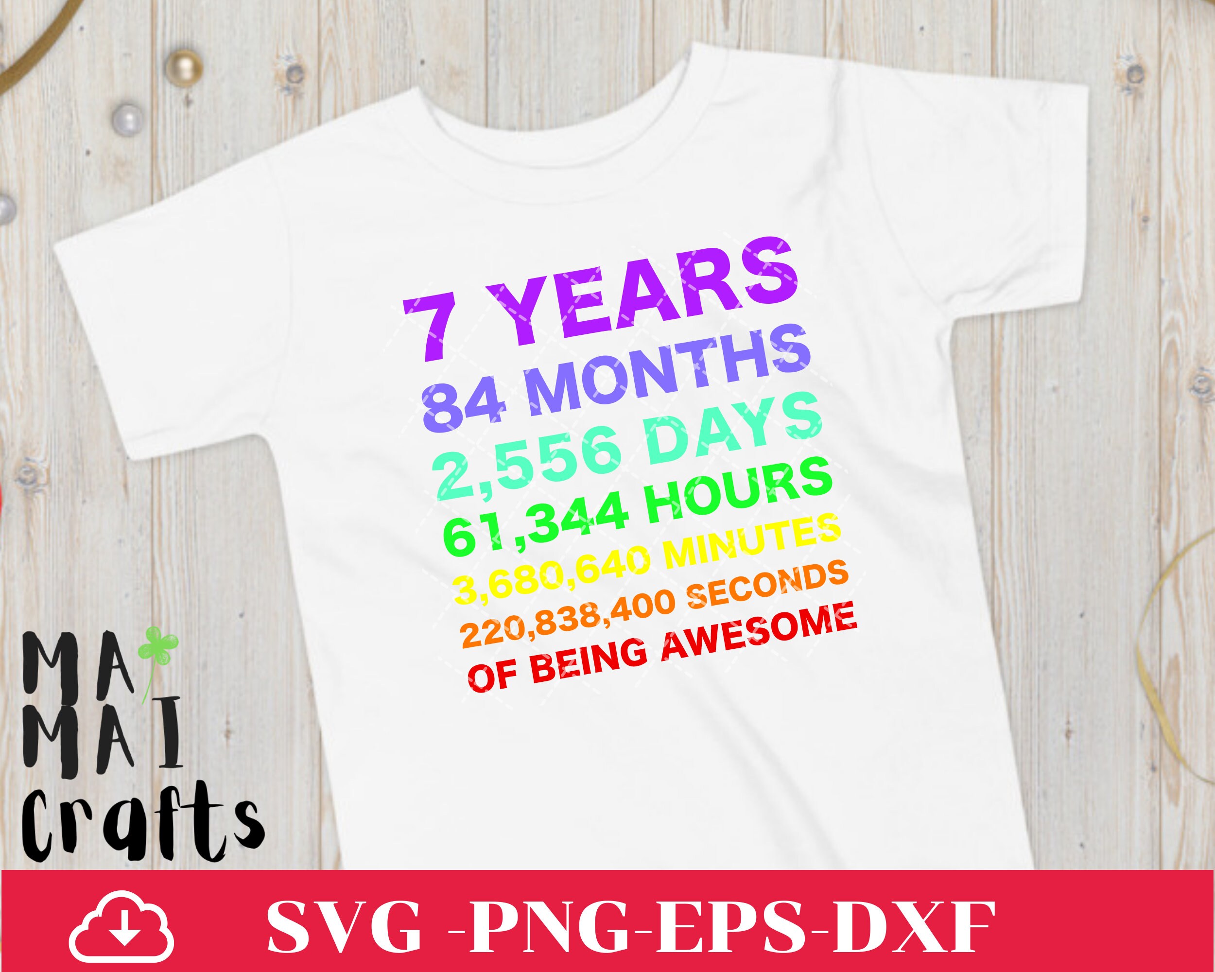 Unbelievable! 84 Days Equals This Many Months - fs4vmy9