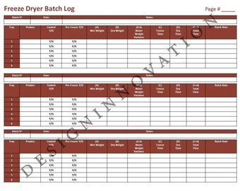 Freeze Dryer Batch Log: Food Preservation Tracker (8.5x11 Instant Download)