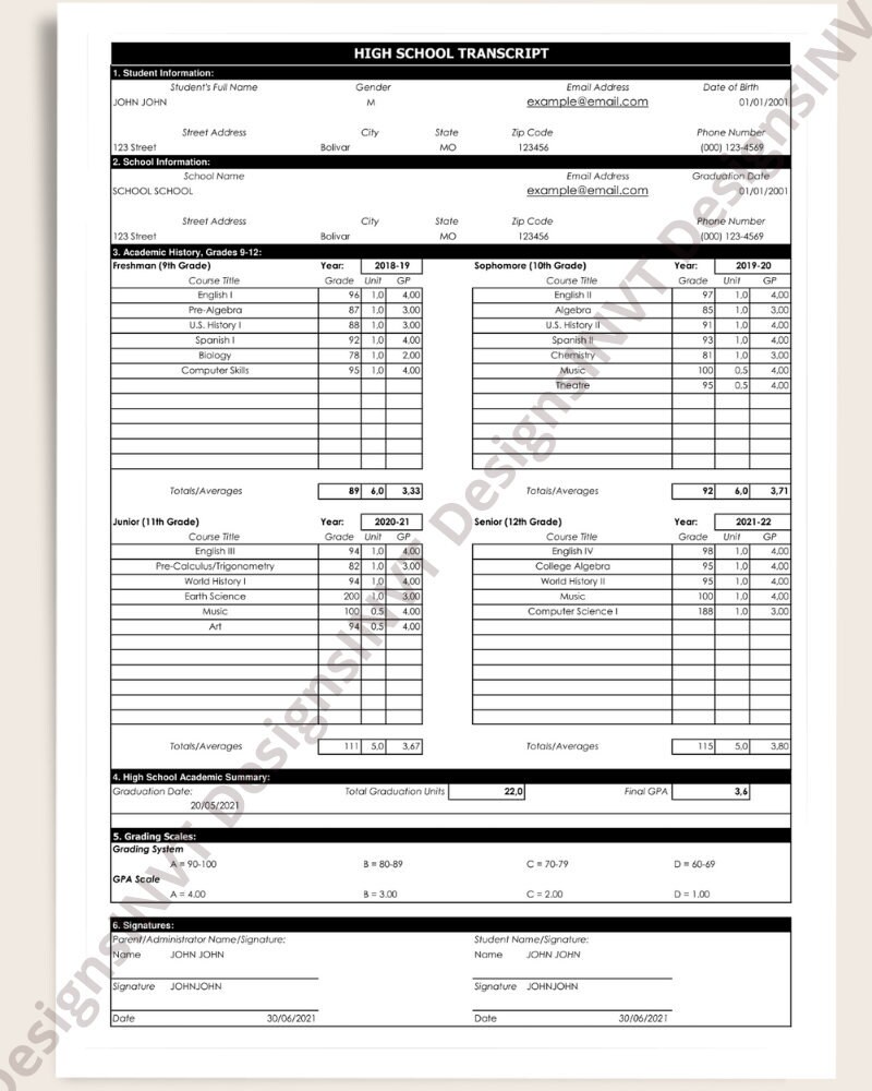 Fillable High School Transcript Template: Editable GPA Form (digital ...