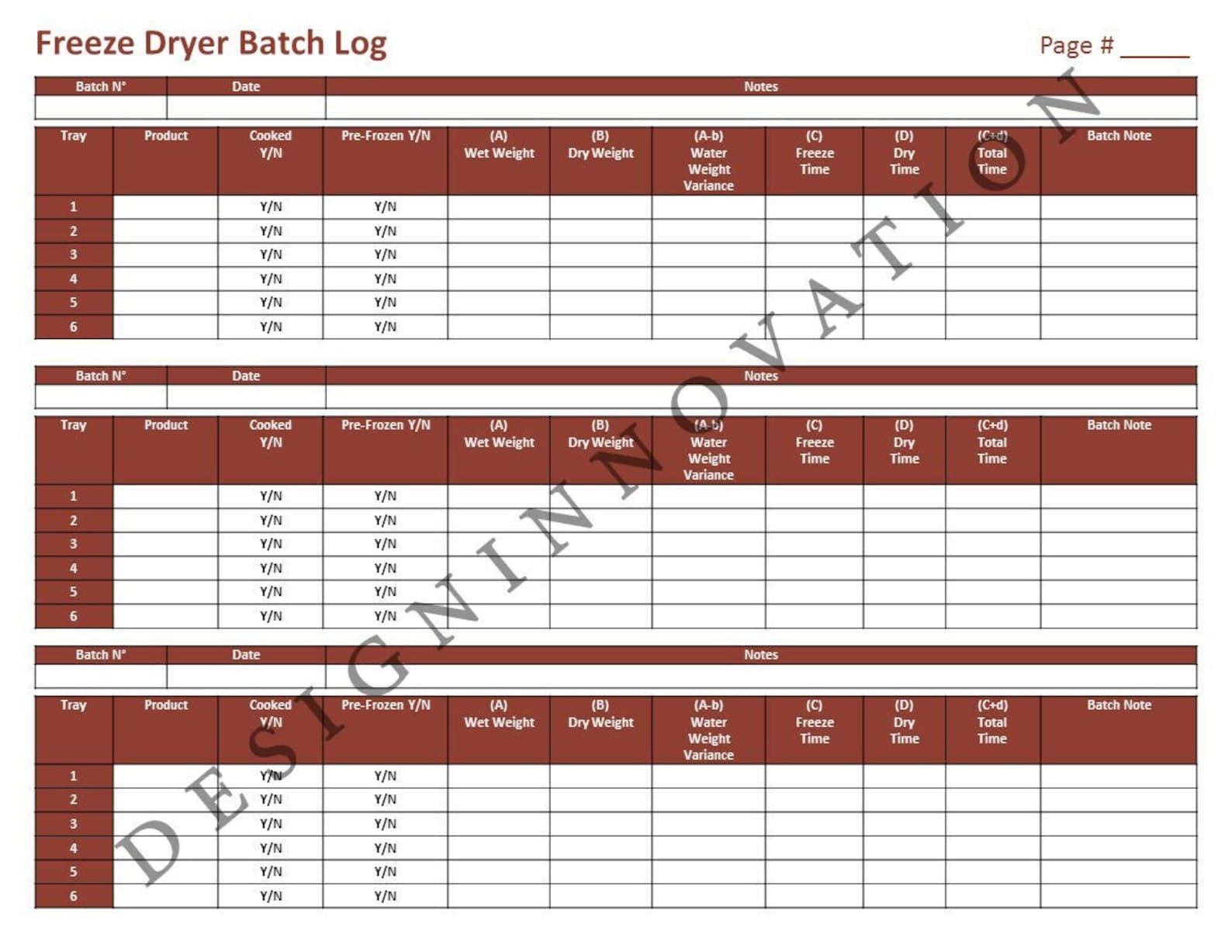 Freeze Dryer Batch Log Home Freeze Drying Freeze Dryer Food Sheet Cycle Tracking Log Dryer Use 8