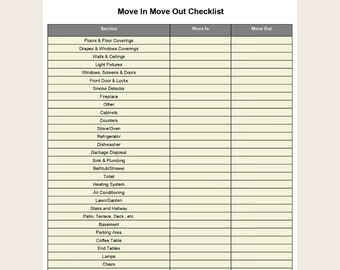 Editable Move In Move Out Checklist Template: Landlord Property Form