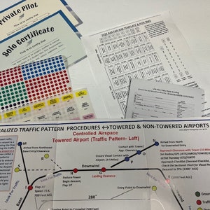 May include: A visualised traffic pattern procedures guide for towered and non-towered airports. The guide features a diagram with a circular pattern showing the different stages of a flight pattern, including base, downwind, and landing. The guide also includes text explaining the procedures for each stage of the pattern.