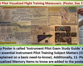 IFR Flight Training Gear Set – Foggles, Timer, Maneuvers Poster & Kneeboard Pad For Student Pilots