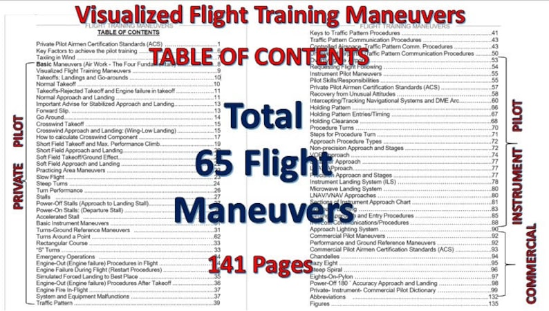 All in One: Visualized Flight Training Maneuvers, PPL-IR-CPL - Etsy