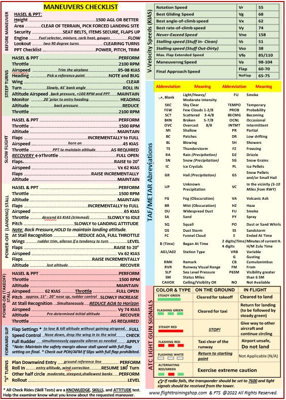 Cessna Skyhawk 172 Extended Quick Reference Checklist (Carburetor & Injection) (For All models except G1000) (9 x 6 Inches)
