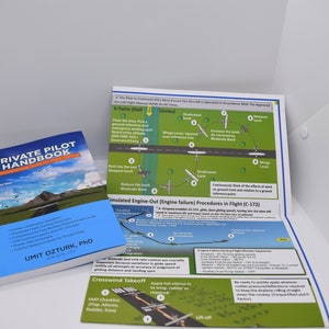 Private Pilot Flight Training Set: All In One-Private Pilot Comprehensive Handbook and  Private Pilot Visualized Maneuvers Poster.