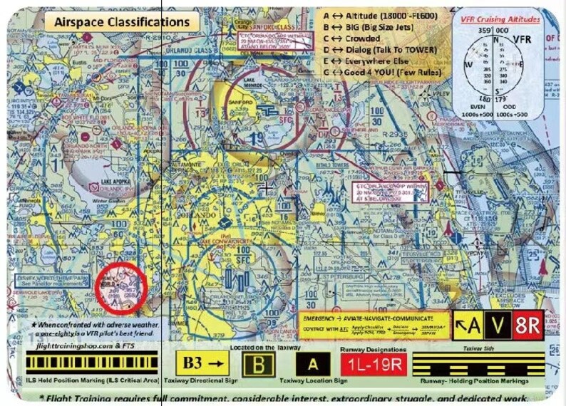 2024 ASA FAR AMT Book With Tabs for Aviation Mechanics & Etsy