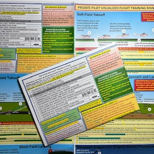 Piloto privado visualiza maniobras de entrenamiento de vuelo, TODO EN UNO (póster, 2 caras, tamaño 27 x 19 pulgadas)