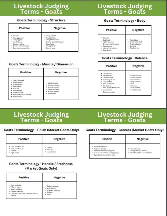Livestock Judging Terminology Beef Cattle, Swine, Lambs and Goats