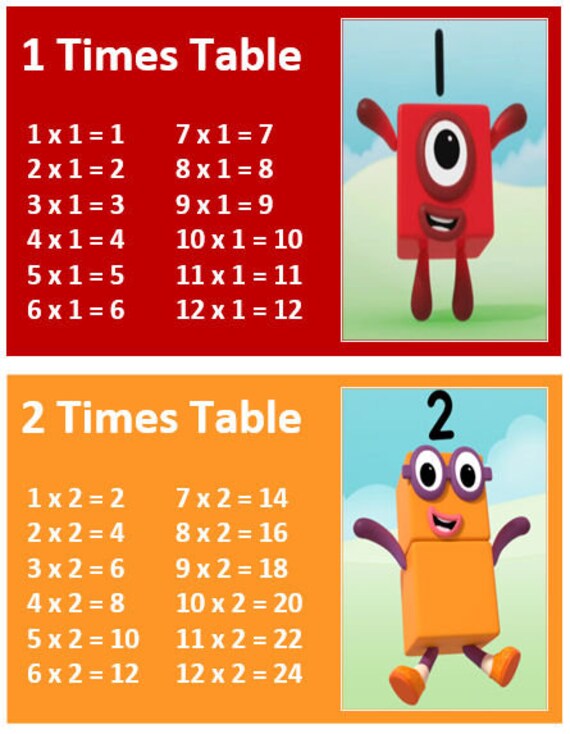 Alphablocks Numberblocks Learn Multiplication Times Table | Etsy Canada